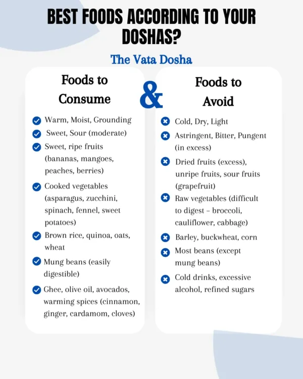 Best Foods according to your doshas