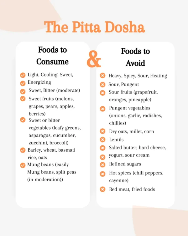 The Pitta Dosha