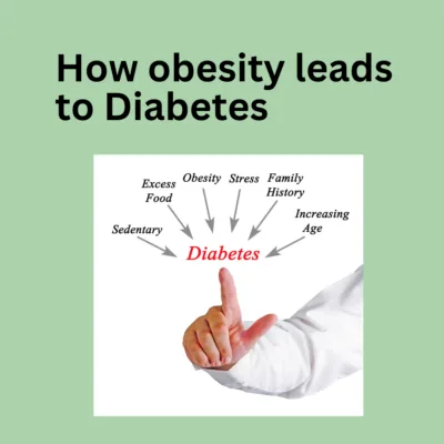 How obesity leads to Diabetes